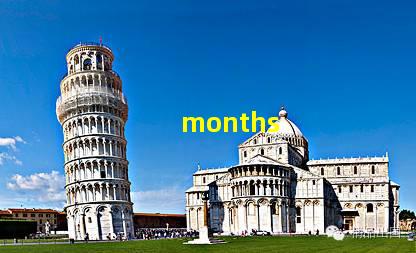 months